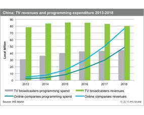 站長引導 打造專業(yè)的網絡技術門戶與安全技術生態(tài)