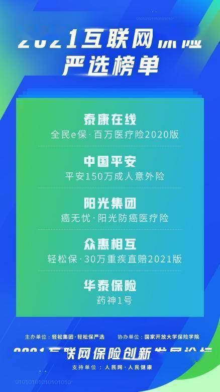 3000萬家庭信賴，輕松集團領先保險科技再推嚴選理念