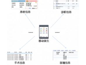 深圳市賽億科技 以網(wǎng)絡(luò)技術(shù)開(kāi)發(fā)為核心，引領(lǐng)物聯(lián)網(wǎng)解決方案創(chuàng)新浪潮